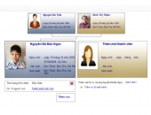 Gia đình Nguyễn Bá Bảo Ngọc, đời thứ 13, chi họ thứ 2, phái họ thứ 3.
