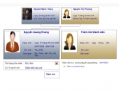 Gia đình Nguyễn Quang Khang, đời thứ 13, chi họ thứ 2, phái họ thứ 3 (ở Thụy Điển).