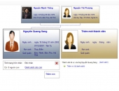Gia đình Nguyễn Quang Sang, đời thứ 13, chi họ thứ 2, phái họ thứ 3 (ở Ba Lan)